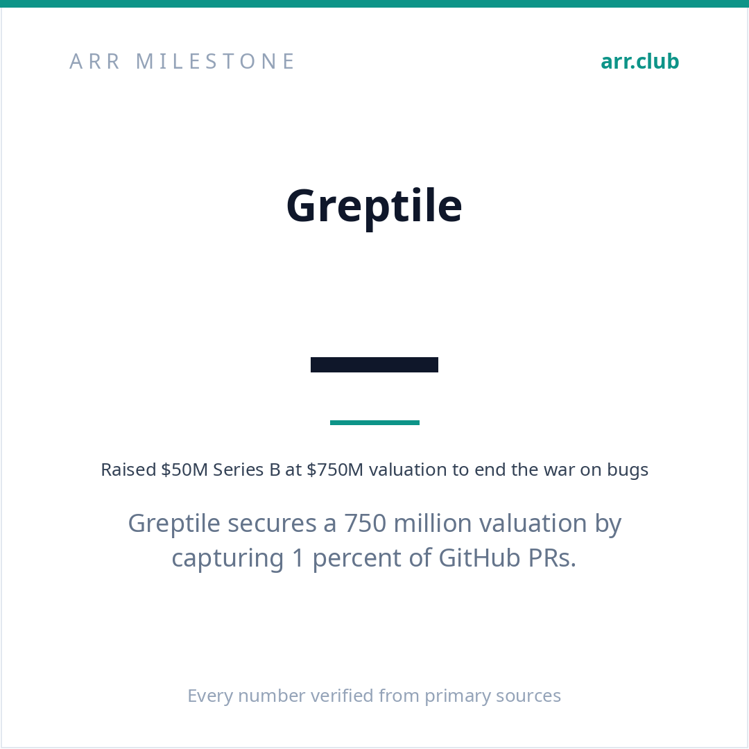 Greptile 数据卡片