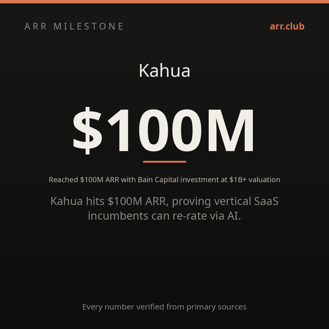 Kahua 数据卡片